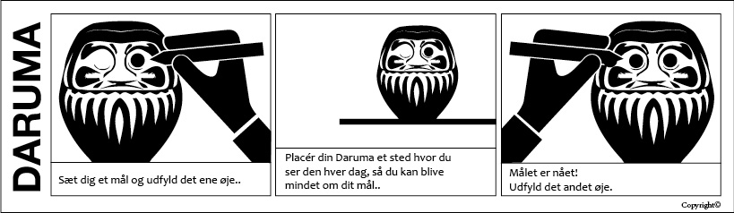 How to use Daruma